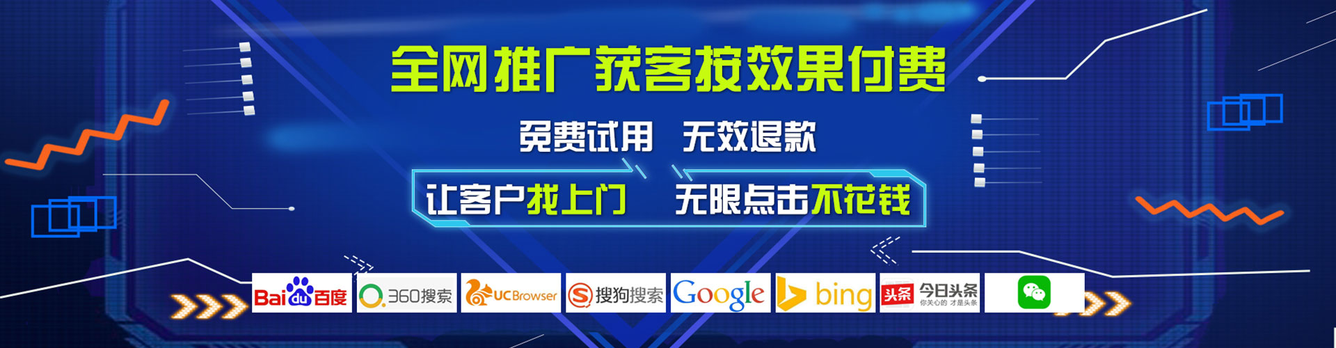 康保信息流优化